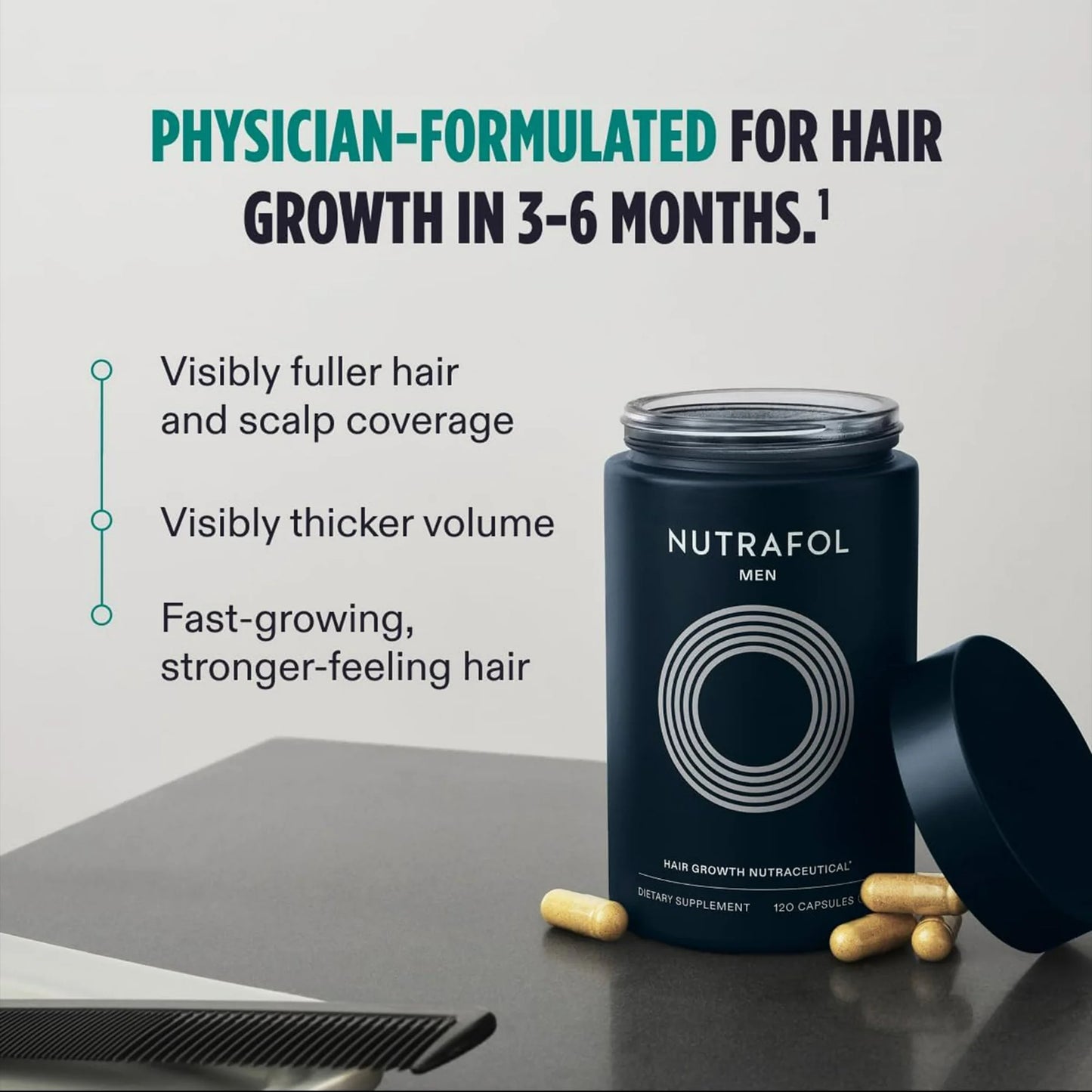 Nutrafol Men Hair Growth Supplement β 120 Capsules β Thicker Hair Support