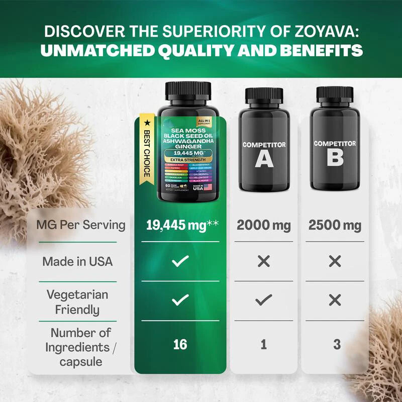 Sea Moss & Shilajit Capsules Bundle β 60 Count Each β 16-in-1 & 8-in-1 Multivitamin with Ashwagandha, Turmeric, Ginseng, Rhodiola β 24 Ingredient Vitality Formula